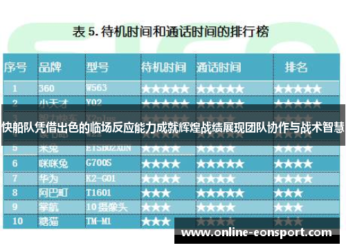 快船队凭借出色的临场反应能力成就辉煌战绩展现团队协作与战术智慧