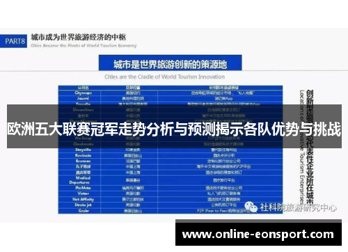 欧洲五大联赛冠军走势分析与预测揭示各队优势与挑战