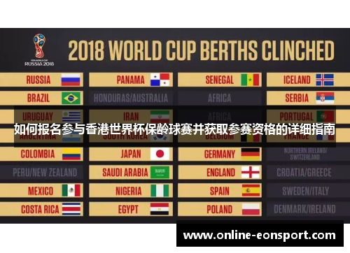 如何报名参与香港世界杯保龄球赛并获取参赛资格的详细指南