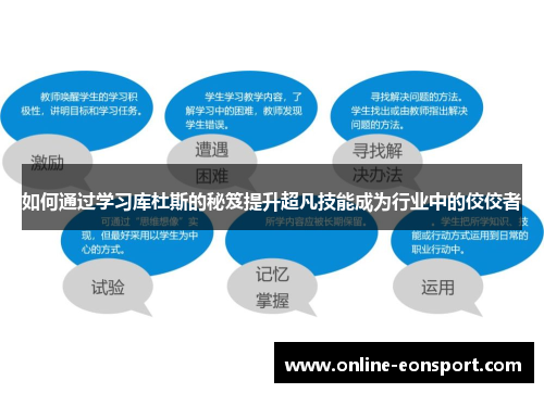 如何通过学习库杜斯的秘笈提升超凡技能成为行业中的佼佼者