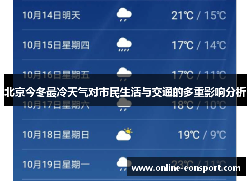 北京今冬最冷天气对市民生活与交通的多重影响分析