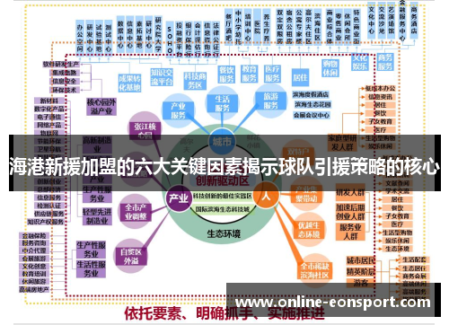 海港新援加盟的六大关键因素揭示球队引援策略的核心